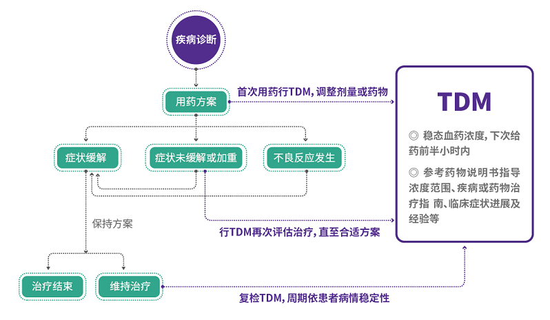 利发国际·(中国)官方网站 -APP下载