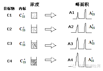 利发国际·(中国)官方网站 -APP下载