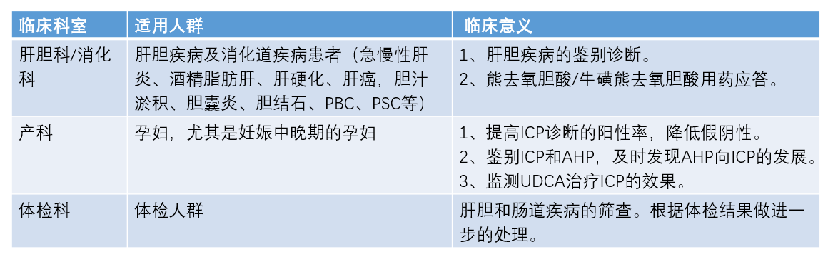 利发国际·(中国)官方网站 -APP下载